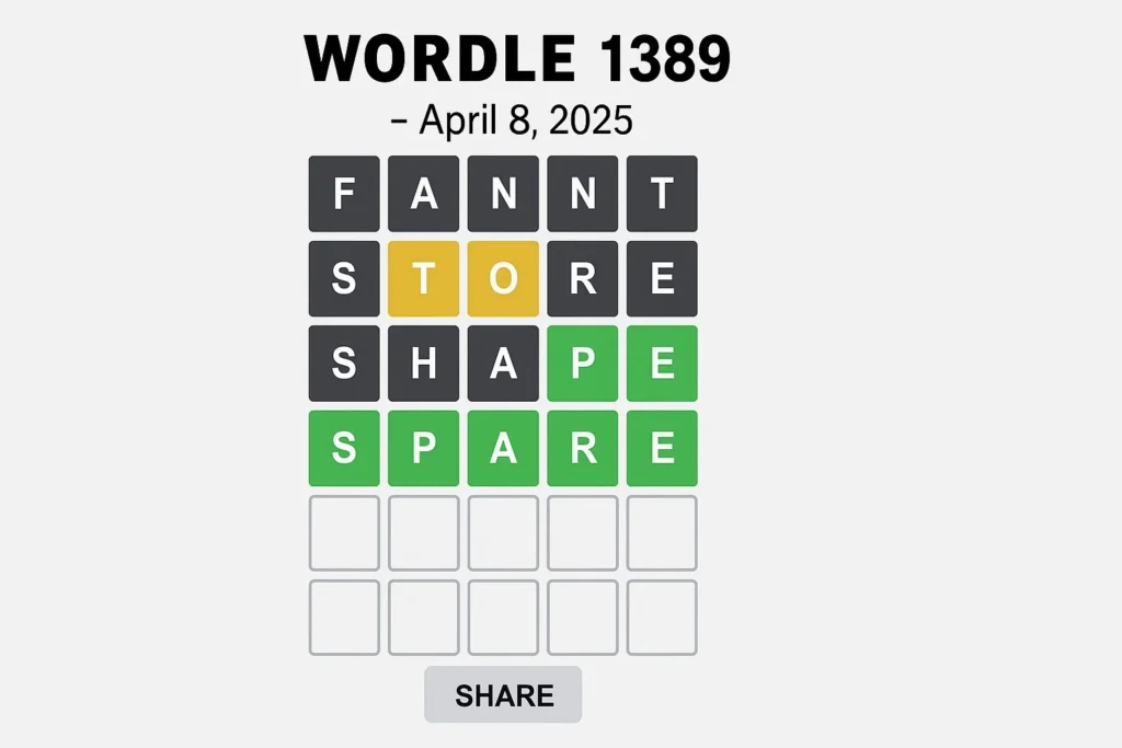 Wordle Hints